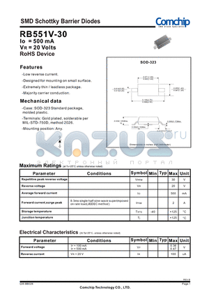RB551V-30 datasheet - SMD Schottky Barrier Diodes