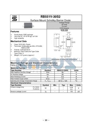 RB551V-30S2 datasheet - Surface Mount Schottky Barrier Diode