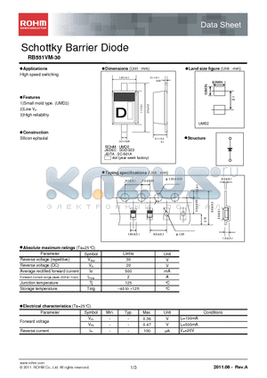 RB551VM-30 datasheet - Schottky Barrier Diode