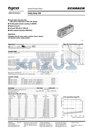 SR6A6K05 datasheet - General Purpose Relays