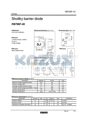 RB706F-40_08 datasheet - Shottky barrier diode