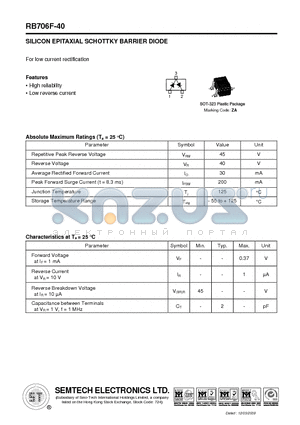 RB706F-40 datasheet - SILICON EPITAXIAL SCHOTTKY BARRIER DIODE