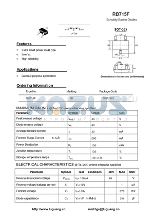 RB715F datasheet - Schottky Barrier Diodes