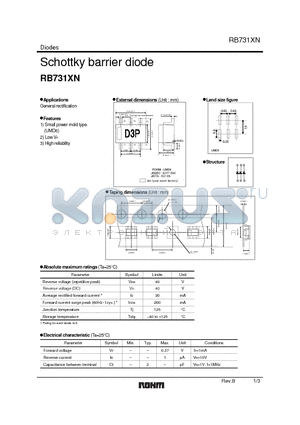 RB731XN datasheet - Schottky barrier diode
