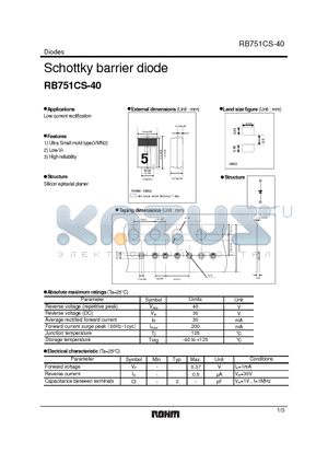 RB751CS-40 datasheet - Schottky barrier diode