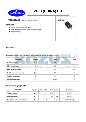RB751G-40 datasheet - Schottky barrier Diodes