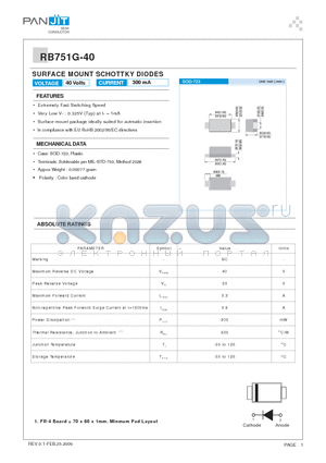 RB751G-40_09 datasheet - SURFACE MOUNT SCHOTTKY DIODES