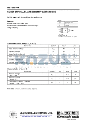 RB751S-40 datasheet - SILICON EPITAXIAL PLANAR SCHOTTKY BARRIER DIODE