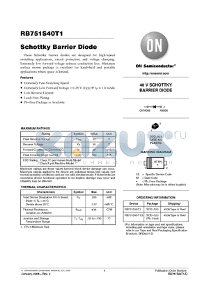 RB751S40T1 datasheet - Schottky Barrier Diode