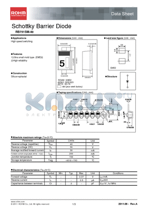 RB751SM-40 datasheet - Schottky Barrier Diode