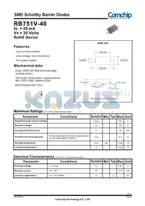 RB751V-40 datasheet - SMD Schottky Barrier Diodes