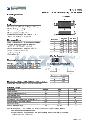 RB751V-40WSRRG datasheet - 200mW, Low VF SMD Schottky Barrier Diode