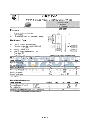 RB751V-40_1 datasheet - 0.03A Surface Mount Schottky Barrier Diode