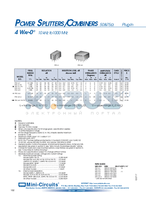 PSC-4A-1W-75L datasheet - POWER SPLITTERS/COMBINERS