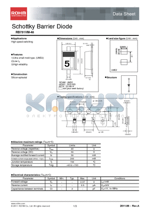 RB751VM-40 datasheet - Schottky Barrier Diode