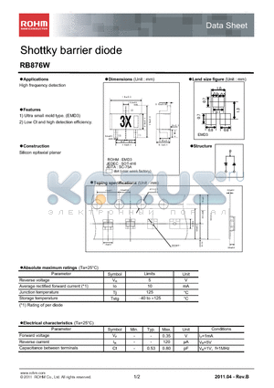 RB876W datasheet - Shottky barrier diode