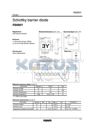 RB886Y datasheet - Schottky barrier diode