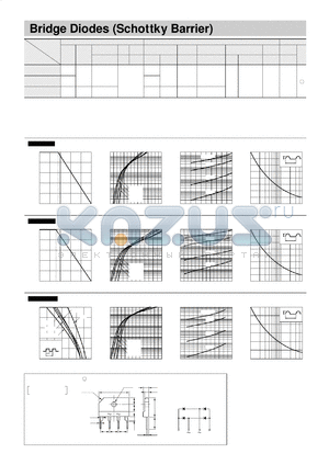 RBA-1004B datasheet - Bridge Diodes (Schottky Barrier)