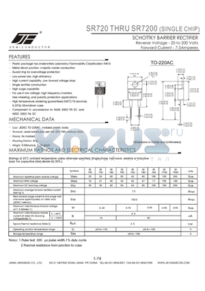 SR7150 datasheet - SCHOTTKY BARRIER RECTIFIER