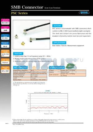 PSC-LP-FCCAX1-SO-D1 datasheet - SMB Connector