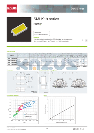 SMLK19WBEPW11F datasheet - High heat radiation package from ROHM original flat flame structure