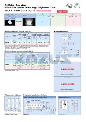 SMLP36 datasheet - Tri-Color Top View 0604 <1.5 1.0 t=0.2mm> High Brightness Type