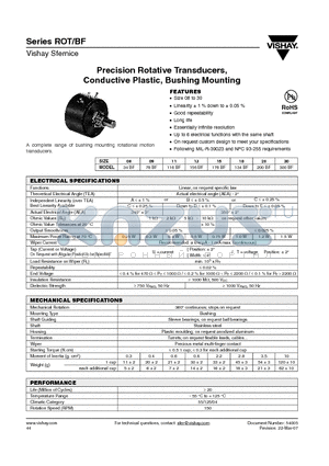 ROT156BF1DT502E1 datasheet - Precision Rotative Transducers, Conductive Plastic, Bushing Mounting