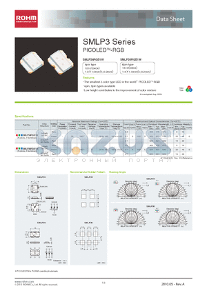 SMLP3 datasheet - The smallest 3 color type LED in the world PICOLED-RGB