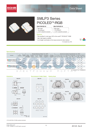 SMLP34RGB1W datasheet - The smallest 3 color type LED in the world