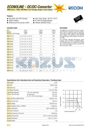 RBM-0509D datasheet - ECONOLINE - DC/DC-CONVERTER