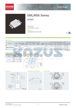 SMLV56 datasheet - High Bright RGB LEDs