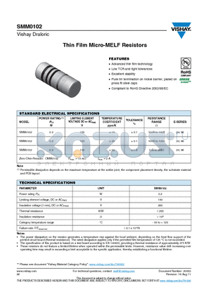 SMM0102_11 datasheet - Thin Film Micro-MELF Resistors