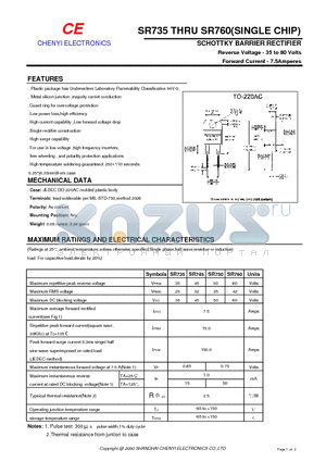 SR745 datasheet - SCHOTTKY BARRIER RECTIFIER