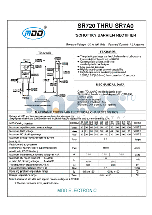 SR7A0 datasheet - SCHOTTKY BARRIER RECTIFIER
