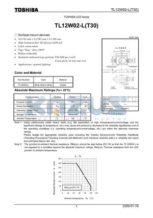 TL12W02-L datasheet - LED lamps