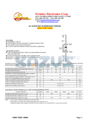 SR803 datasheet - 8A SCHOTTKY BARRIER RECTIFIERS