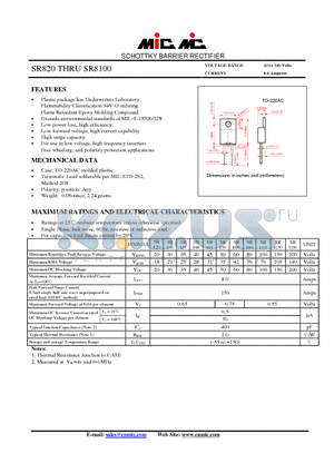 SR8150 datasheet - SCHOTTKY BARRIER RECTIFIER