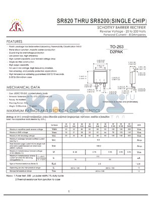 SR8150 datasheet - SCHOTTKY BARRIER RECTIFLER