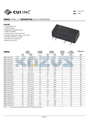 PEM1-S12-D5-S datasheet - DC-DC CONVERTER