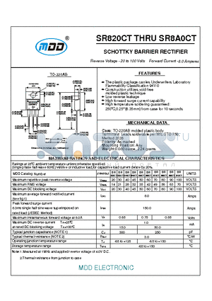 SR820CT datasheet - SCHOTTKY BARRIER RECTIFIER