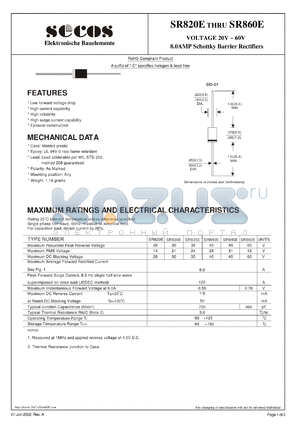 SR820E datasheet - 8.0AMP Schottky Barrier Rectifiers