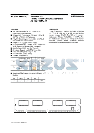 V436616R24V datasheet - 128 MB 168-PIN UNBUFFERED DIMM 3.3 VOLT 16M x 64