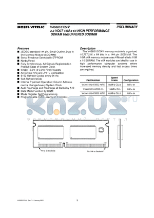 V436616Y24VXXG-10PC datasheet - 3.3 VOLT 16M x 64 HIGH PERFORMANCE SDRAM UNBUFFERED SODIMM