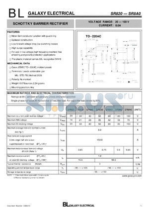 SR830 datasheet - SCHOTTKY BARRIER RECTIFIER