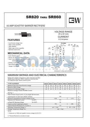 SR830 datasheet - 8.0 AMP SCHOTTKY BARRIER RECTIFIERS