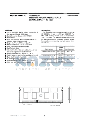 V436664Z24V datasheet - 512MB 144-PIN UNBUFFERED SDRAM SODIMM, 64M x 64 3.3 VOLT