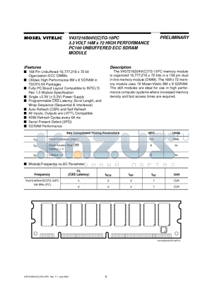 V437216S04VCTG-10PC datasheet - 3.3 VOLT 16M x 72 HIGH PERFORMANCE PC100 UNBUFFERED ECC SDRAM MODULE