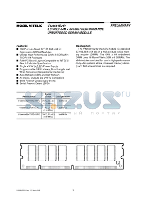 V436664S24V datasheet - 3.3 VOLT 64M x 64 HIGH PERFORMANCE UNBUFFERED SDRAM MODULE