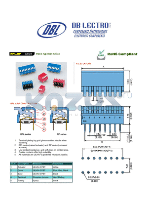 RP-02 datasheet - Piano Type Dip Switch