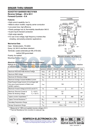 SR840R datasheet - SCHOTTKY BARRIER RECTIFIER